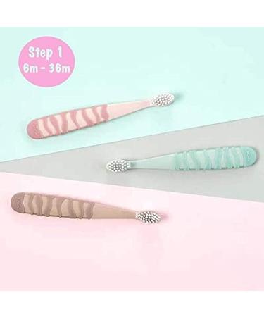 K-MOM Kids Toothbrush 12-36M STEP 1 (6PK) BOX - Buy Online on SooperMarket.com