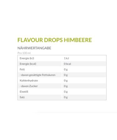 Borchers Flavor Drops - Zero Calorie Raspberry Liquid for Cooking Baking & Drinks | 30ml (1 Pack) - Buy Online on SooperMarket.com