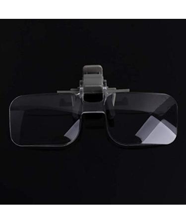 Magnifying 2X Glasses Style Magnifier Magnifying Glass with Clip for Reading G8TB Made in China - Buy Online on SooperMarket.com