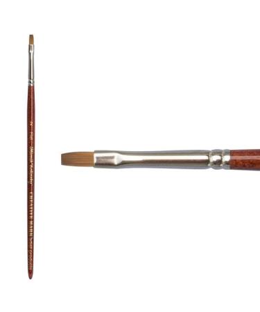 Creative Mark Mimik Kolinsky Synthetic Sable Short Handle Brushes and Sets - Elite Professional Brushes for Painting  Artists  Students  & More! -  Flat - 2  2 Flat