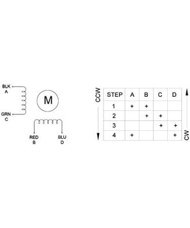 STEPPERONLINE 27:1 Planetary Gearbox Nema 17 Stepper Motor DIY CNC Hobby Camera Robotics - Buy Online on SooperMarket.com