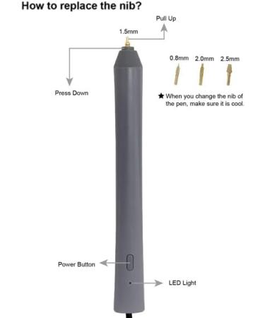 SUNMAIO Heat Foil Pens with 4 Size Metal Tips & 1pc Heat Activated Foil Roll Sets for Card Making Scrapbooking Tools All in One Kits Drawing Pen USB Powered DC5V Foil Quill Starter Kits  Gray - Buy Online on SooperMarket.com