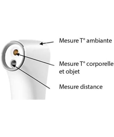 Buy PRECITECH Triple Sensor Non-Contact Thermometer | Accurate & Fast Temperature Measurement for All Ages - International Shipping Available - Buy Online on SooperMarket.com