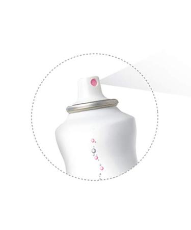 Evian Facial Spray 1.7 oz. Travel 6-Pack - Hydrating Mist for Skin - Refreshing and Rejuvenating Formula - Buy Online on SooperMarket.com