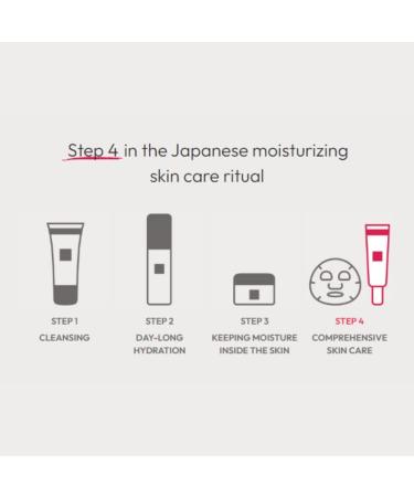 Hada Labo Tokyo Red Anti-Ageing Sheet Mask in Sachet - Buy Online on SooperMarket.com