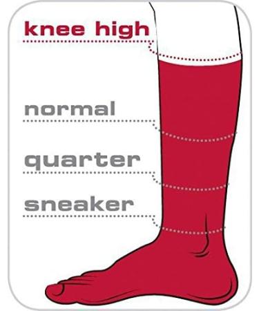 Buy Lenz GmbH Unisex Socks 35-38 - Black/Grey/Red | International Shipping Available - Buy Online on SooperMarket.com