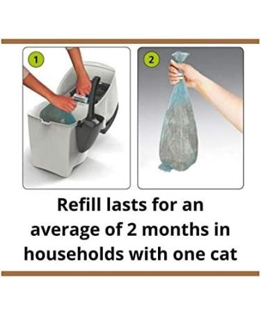 LitterLocker II Refill Cartridge- 1 Unit Hygienic Disposal System For Soiled Cat Litter Environmentally Friendly Cartridge Completely Hygienic Deodorizer Traps Odours - Buy Online on SooperMarket.com