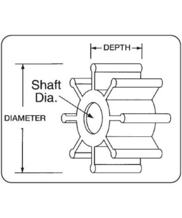 Jabsco 17018-0001-P Neoprene Drive Type 7 - 8 Blade - 2-9/16 Diameter - 3 Width - 5/8 Shaft - Brass Insert - Buy Online on SooperMarket.com