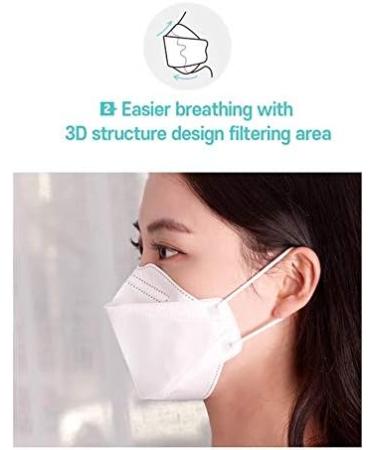 Pack of 10 KF94 Certified Premium 4-Layer Face Masks - Made in Korea Disposable Safety Dust Covers for Adults - Individual Packaged - White - Buy Online on SooperMarket.com