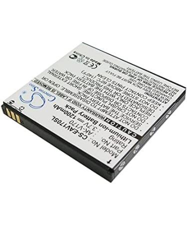 Buy Replacement Battery for Emporia AK-V170 Life+ and Lifeplus | Fast International Shipping - Buy Online on SooperMarket.com