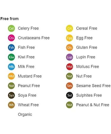 TIANA Fairtrade Organics Premium Coconut Nectar 250g - Pure Sugar Alternative - Buy Online on SooperMarket.com