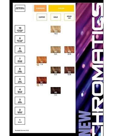 BC CHROMATICS 8.23 IRID GOLD 63 ml - Buy Online on SooperMarket.com