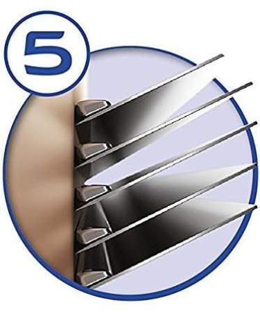 Wilkinson Sword Hydro 5 Men's Razor with 2 Blades - Buy Online on SooperMarket.com