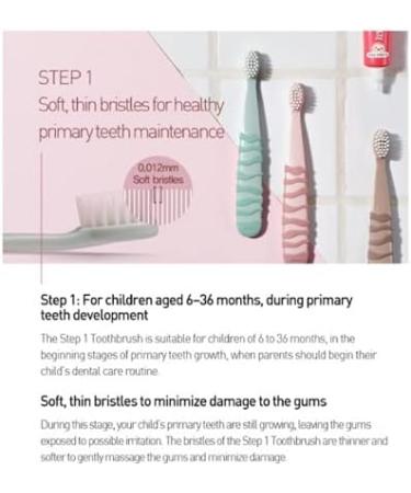 K-MOM Kids Toothbrush 12-36M STEP 1 (6PK) BOX - Buy Online on SooperMarket.com