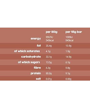 12-Pack Eat Natural Peanut, Almond & Hazelnut Bar 45g - 12 Count (Hazelnut Flavor) - Buy Online on SooperMarket.com