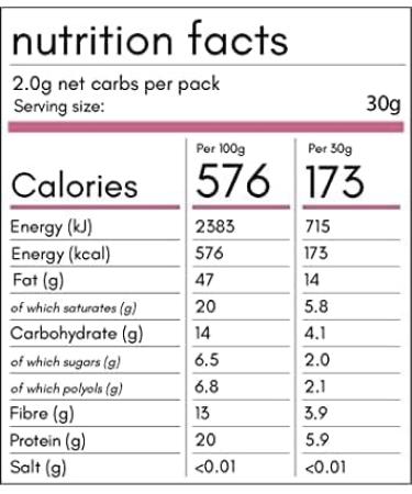 Keto Hana Raspberry Breakfast Snacking Granola - Low Carb, High Protein, Healthy Keto Diet - 4 Pack (300g/0.6lbs Each) - Buy Online on SooperMarket.com