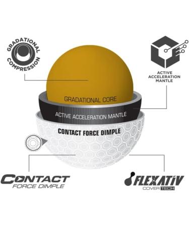 2023 Bridgestone e12 Contact Golf Balls White - New Style | Buy Now - Buy Online on SooperMarket.com