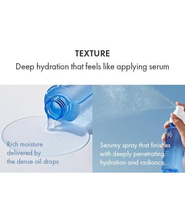 Dr.Ceuracle Hyal Reyouth Oil Drop Mist | Hydrating Serum Spray | Anti-Aging Facial Toner for Sensitive Skin | Plant-Based Squalane & Sugar Cane Extract | 4.22 Fl.oz - Buy Online on SooperMarket.com