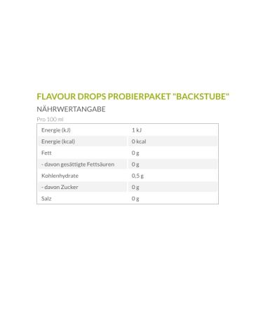 Borchers Flavour Drops - Bakery Sample Package (30ml) | 0 Calories | Ideal for Cooking & Baking | International Shipping - Buy Online on SooperMarket.com