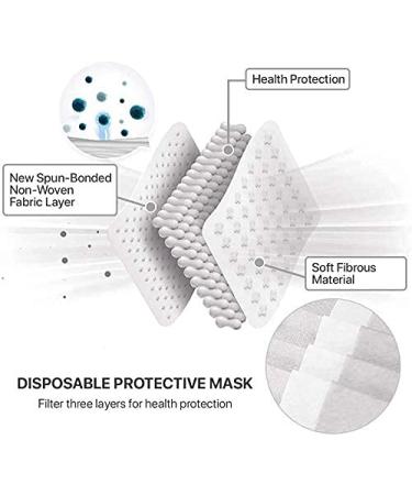 3-Ply Face Mask with Earloop (70 pcs, Multi-Color) - High-Quality Protection - Buy Online on SooperMarket.com