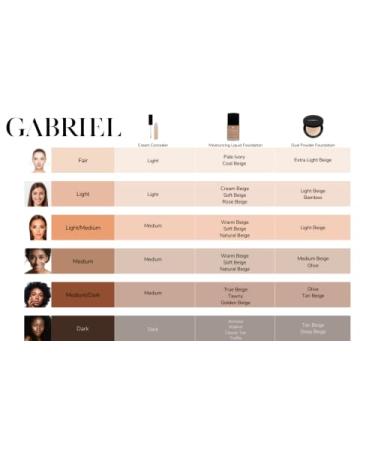 Gabriel Cosmetics Medium Beige Dual Powder Foundation - Natural Pressed Mineral Powder (Medium to Tan/Warm Undertones) | Vegan & Gluten-Free | Paraben-Free & Cruelty-Free | Non-GMO | .32 oz - Buy Online on SooperMarket.com