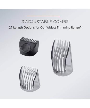 Remington The Beardsman Ultimate Precision Full Beard Grooming Kit - Complete Beard Care Set - Buy Online on SooperMarket.com