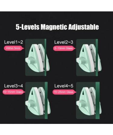 Magnetic Window Cleaner With Safety Rope For High-rise Home Glass Windows Brush Wiper Cleaning Tools Cleaning Brush Tools 453.59 g (Pack of 1) 5-25 Mm - Buy Online on SooperMarket.com