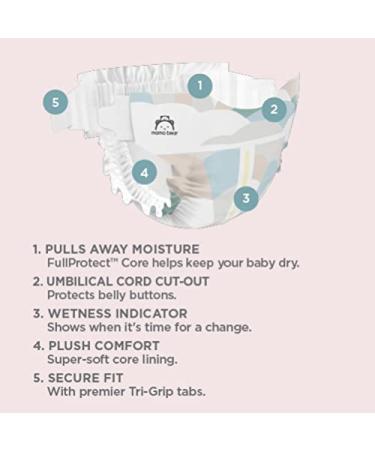 Amazon Brand - Mama Bear Plush Protection Newborn Diapers  Ultra-soft  Hypoallergenic  Dermatologist Tested  For Babies Weighing Up to 10 Pounds  Assorted Print  32 Count Size 0 (32 Count) 1 Pack - Buy Online on SooperMarket.com