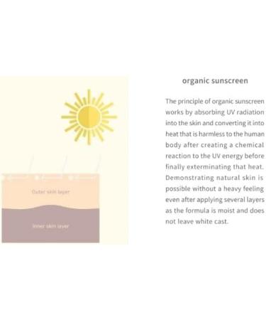 Beauty of Joseon Relief Sun Rice + Probiotics | SPF 50ml - Sunscreen & Skincare - Buy Online on SooperMarket.com