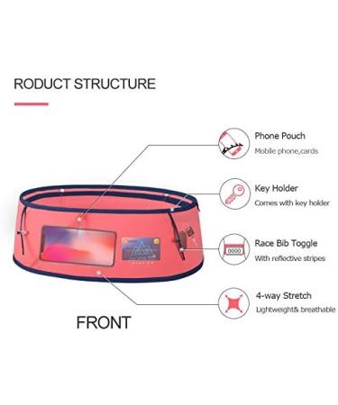 AONIJIE Hydration Running Belt with 250ml Water Bottle - Lightweight & BPA-Free - Blue (M/L) - Buy Online on SooperMarket.com