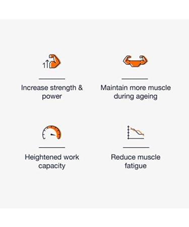 Blonyx HMB + Creatine Supplement - 3g Daily HMB for Enhanced Strength Power & Recovery Ideal for High-Intensity Athletes 30-Day Supply - Buy Online on SooperMarket.com