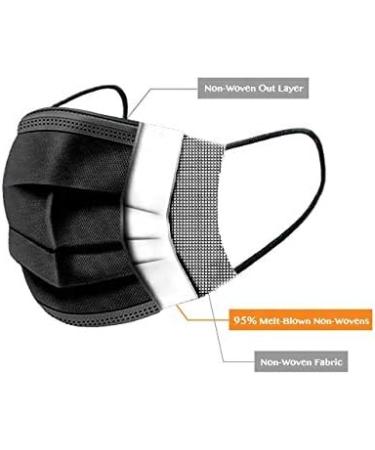 Black Disposable Face Masks - 3 Ply Layer | 10-Pack Protective Dust Cover for Office & Restaurant Use - Buy Online on SooperMarket.com