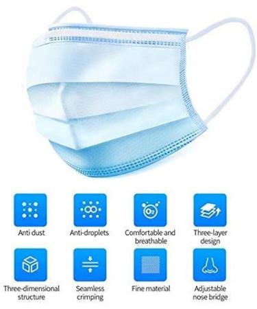 BigBig Home 100 Pieces Soft Disposable Face Masks - 3-Layer Dustproof Protective Masks with Ear Loops - Blue - Buy Online on SooperMarket.com
