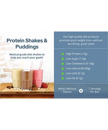 ProtiWise Caramel Caffe Latte Meal Replacement Shake - High Protein 15g Gluten Free 100 Calories Low Sugar Low Carb KETO Friendly (7 Boxes) - Ideal for Weight Loss - Buy Online on SooperMarket.com