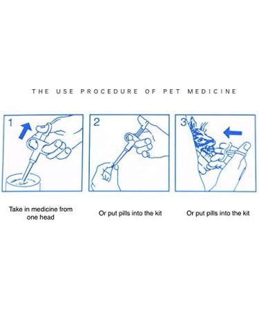 2 Pack Pet Medicine Feeding Syringe & Dropper for Dogs, Cats, Birds - Oral Pill Dispenser Tool - Buy Online on SooperMarket.com