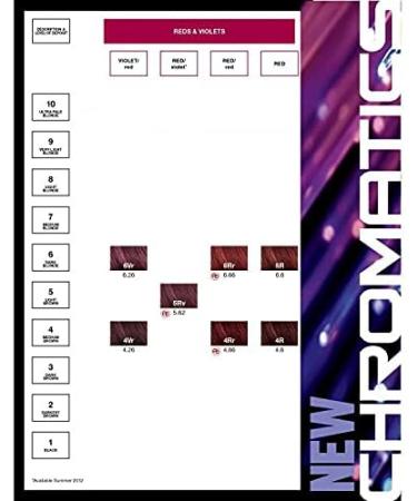 Redken Chromatics Red/Violet 4.62 4Rv Hair Colour 63Ml - Buy Online on SooperMarket.com