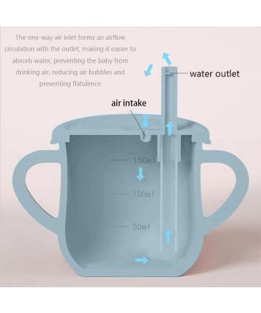 Silicone Sippy Cup for Toddler | Soft Straw Trainer Cup | Handles & Lids | 6 oz Blue - Buy Online on SooperMarket.com