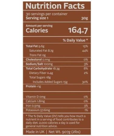 Sephra Chocolate Flavoured Melts (907g Milk Chocolate Flavored) Milk Chocolate Flavored 907 g - Buy Online on SooperMarket.com
