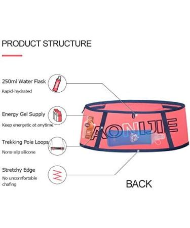AONIJIE Hydration Running Belt with 250ml Water Bottle - Lightweight & BPA-Free - Blue (M/L) - Buy Online on SooperMarket.com