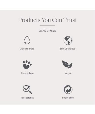 CLEAN CLASSIC Eau de Parfum Light Casual Perfume Layerable Spray Fragrance Formulated with Vegan Phthalate-Free & Paraben-Free Ingredients 2 Fl Oz (Pack of 1) Beach Vibes - Buy Online on SooperMarket.com