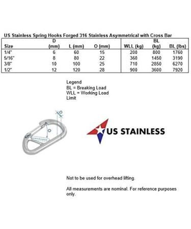 Stainless Steel 316 Spring Hook Carabiner 5/16" (8mm) Marine Grade Safety Clip Forged - Buy Online on SooperMarket.com