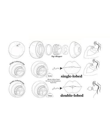 MQUPIN Lip Plumper Device Enhancer +GEL Mouth Cover - Red (Single-Lobed) - Buy Online on SooperMarket.com