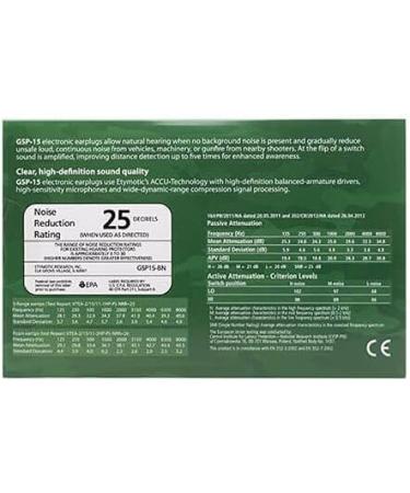 Etymotic GunsportPRO Electronic Earplugs for Hunters & Shooters - 1 Pair, Black - Buy Online on SooperMarket.com
