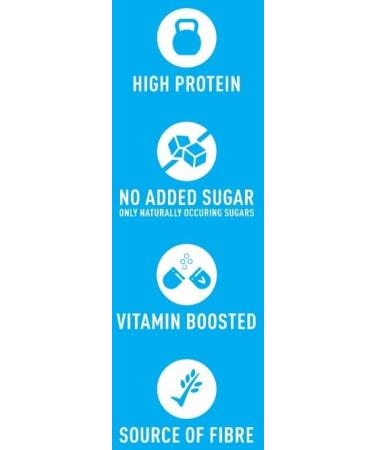 FUEL10K 330ml Vanilla Breakfast Milk Drink - Pack of 16 - High Protein Milkshake - Buy Online on SooperMarket.com