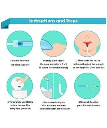 Baby Nasal Aspirator with 24 Filters | Safe Mouth Suction for Toddler Congestion Relief | Perfect Baby Shower Gift - Buy Online on SooperMarket.com