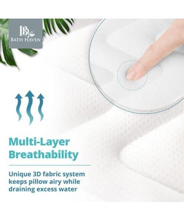 Luxury Bath Haven Full Body Bath Pillow with Headrest - Spa Accessories for Neck and Back - Powerful Suction Cups - Ideal for Shower, Tub, Jacuzzi - Buy Online on SooperMarket.com