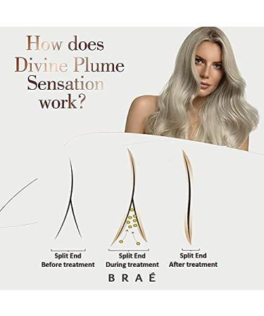 Divine Plume Sensation Anti-Frizz Hair Serum - Smooth & Silky 2.02 fl. oz - Buy Online on SooperMarket.com