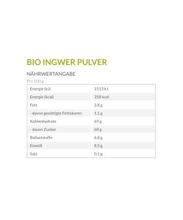Borchers Organic Ginger Powder - Ground Rich in Vitamin B6 150g | Premium Quality International Shipping - Buy Online on SooperMarket.com