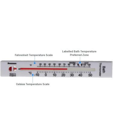 Bath Thermometer - Safe & Easy-to-Use Water Temperature Checker for Babies - Buy Online on SooperMarket.com