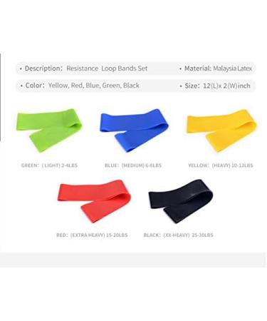 Buy Taview Natural Latex Resistance Loop Bands - Set of 5 (12 inch) for Stretching Physical Therapy Yoga & Home Fitness - Fast International Shipping - Buy Online on SooperMarket.com